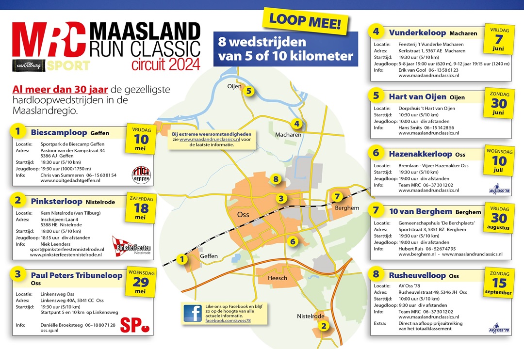 Maasland Run Classics circuit 2024 in mei van start